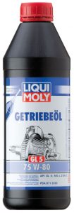 Liqui Moly rekomenduje Getriebeöl 75W-80 GL5 do skrzyń biegów PSA