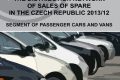 The distribution network of sales of spare parts Czech Republic