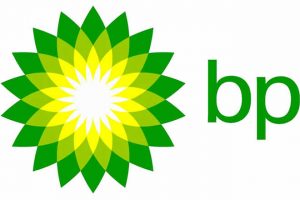 Przyszłość rynku energetycznego według BP