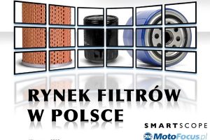 Rynek filtrów w Polsce