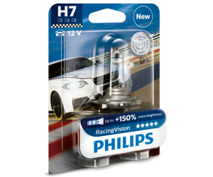 Żarówki Philips Racing Vision zwyciężają w teście drogowym