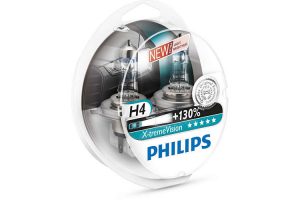 Żarówki Philips „wzorowe” w teście tygodnika Auto Świat