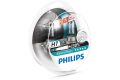 Rozstrzygnięcie konkursu Philips