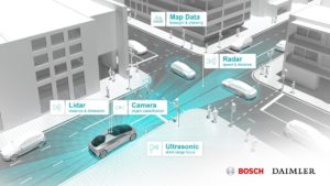 Bosch i Daimler: Kalifornia stanem pilotażowym dla autonomicznej jazdy