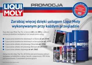 Lipcowe produkty i promocje Liqui Moly