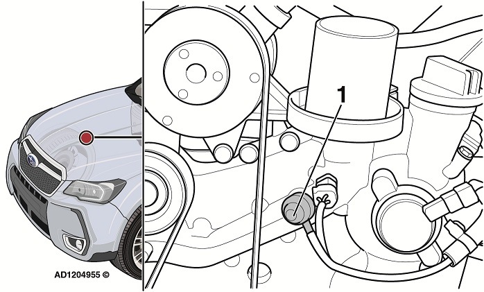 Subaru Forester kontrolka ciśnienia oleju silnikowego