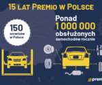 Premio Opony-Autoserwis świętuje 15-lecie działalności w Polsce