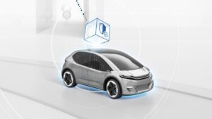 Software-Defined Car – pionierski projekt IT w branży motoryzacyjnej