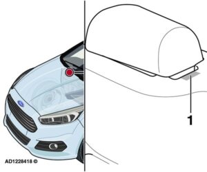 Ford S-MAX: ograniczone działanie dyszy spryskiwacza przedniej szyby