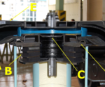 Modernizacja technologii podwozia - sprężyny powietrzne (air springs)