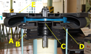 Modernizacja technologii podwozia – sprężyny powietrzne (air springs)